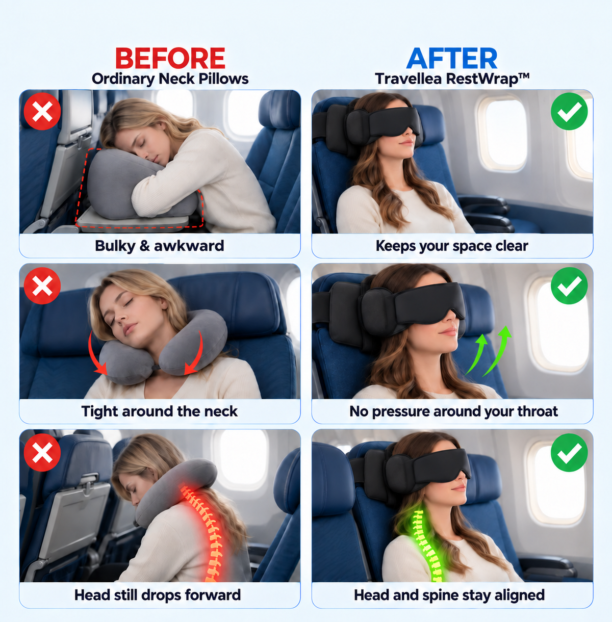 Travellea RestWrap™